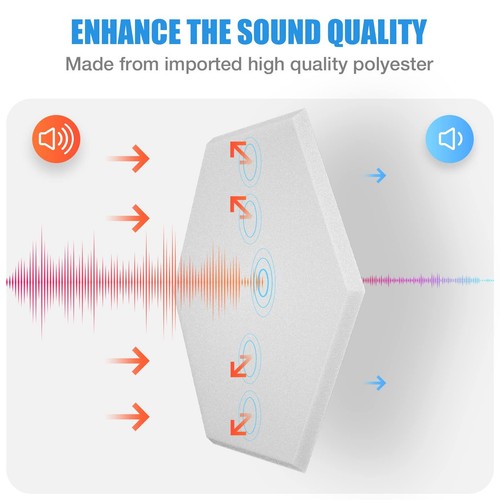 12Pcs Hexagon Studio Acoustic Panels Self-adhesive Sound Absorbing Wall Panel - Picture 26 of 26