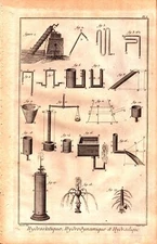 3 prints Hydrostatics, Hydrodynamics and Hydraulics Antique engravings 1765