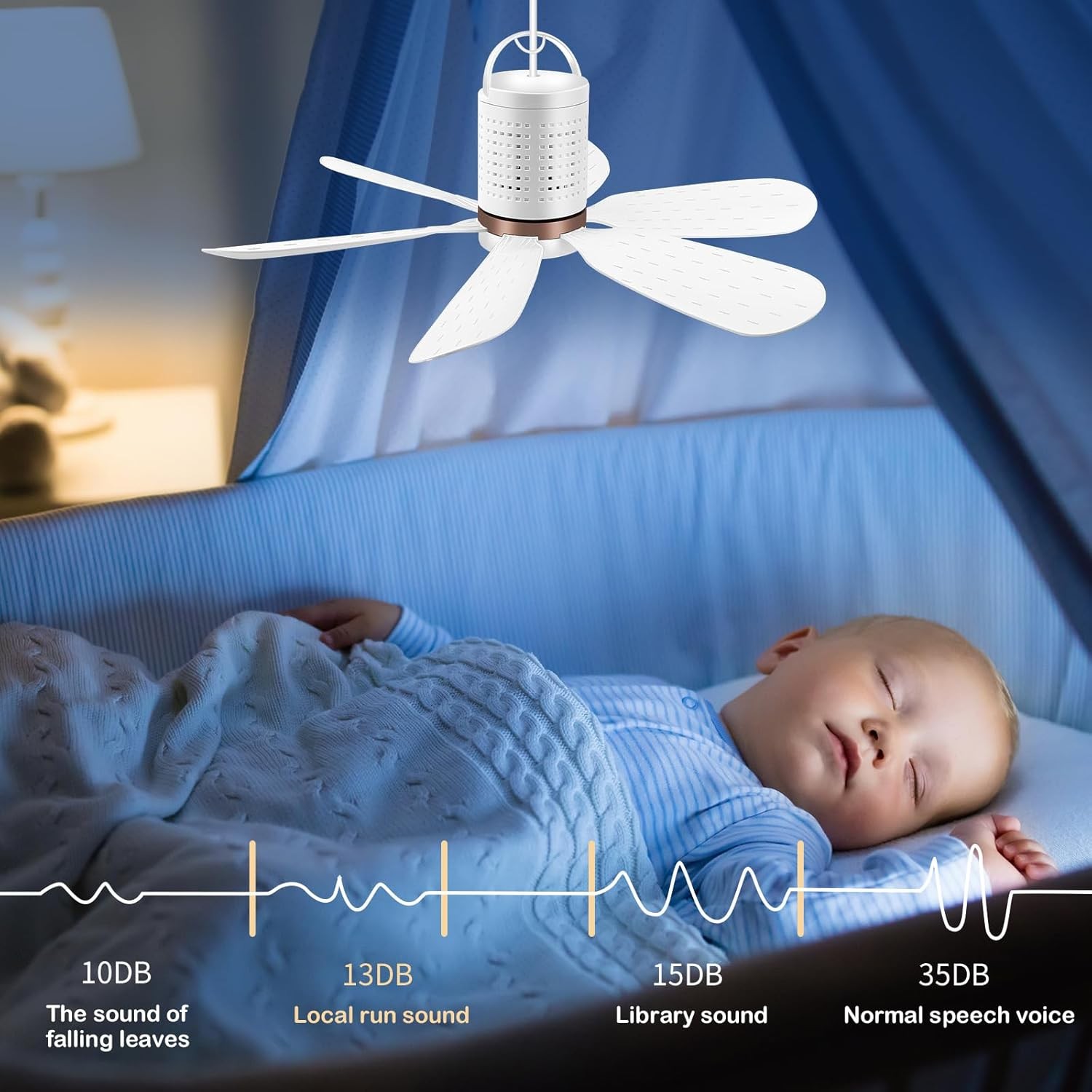 USB Ceiling Fan with Six Blades,Portable fan for medium, White 