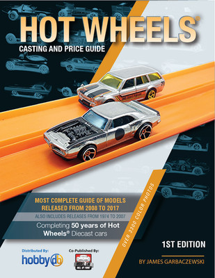 Hot Wheels Casting and Price Guide of Models released from 2008 to 2017