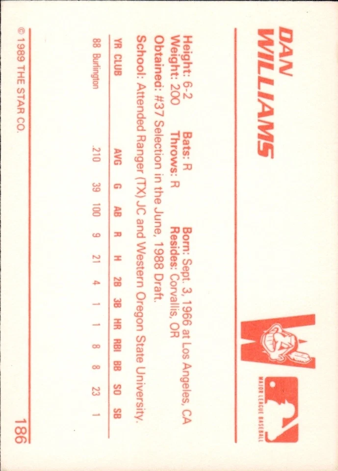Dan Williams 1989 Star #186 RC Watertown Indians - Image 2 of 2