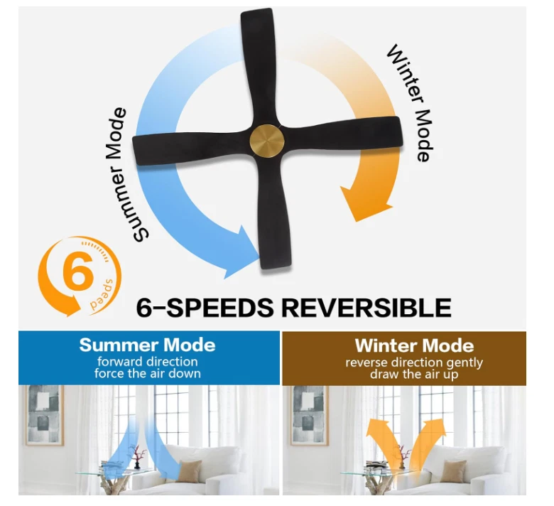 WINGBO 54 Inch DC Ceiling Fan without Lights, 4 Carved Solid Wood Blades, 6-Spee - Image 4 of 4