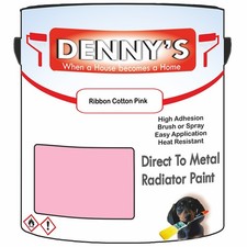 Dennys High Temp Radiators Paint - Ribbon Cotton Pink
