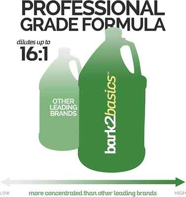 Bark Basics Wild Berry Dog Shampoo, Gallon Unique Herbal