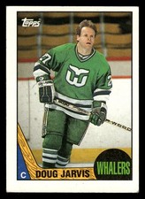 1987-88 Topps Hockey Card #95 Doug Jarvis