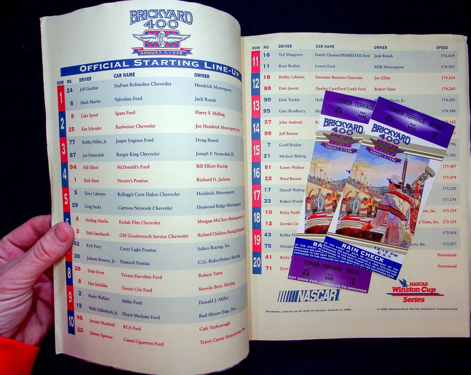 Brickyard 400 Official Program August 3 1996 Indianapolis Indy Car W Ticket Stub - Image 2 of 4