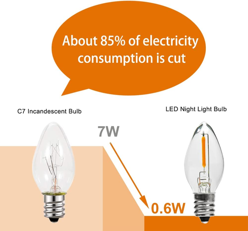 25PACK LED Night Light Bulbs, C7 Candelabra LED Light Bulbs, E12 Chandelier Base - Picture 3 of 7