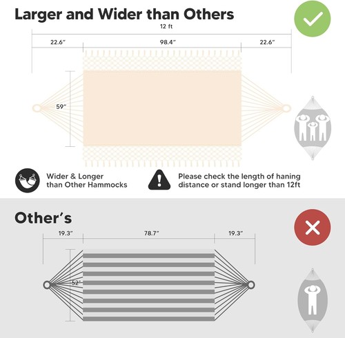 SUNCREAT Portable Camping Hammock for Outside, Heavy Duty 2 Person Hammock Bed f - Picture 5 of 7