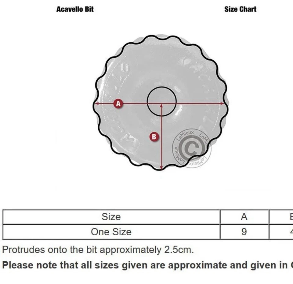 PAR DE PROTECTORES DE BROCAS DE GEL CONTORNEADOS Acavallo nuevos Foto 2 de 4