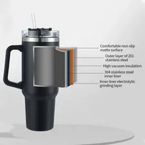Tumbler Stainless Steel Reusable Vacuum Insulated Lid Straw Leakproof Bottle Kid