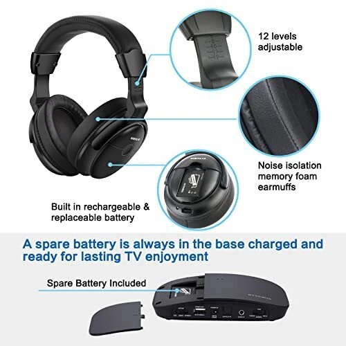 Wireless TV Headphones for Seniors and Hard of Hearing 2.4GHz