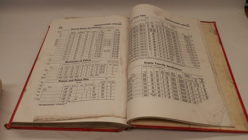 Chilton's Auto Repair Manual 1940-1953 (1971 Reprint) - Foto 4 di 5
