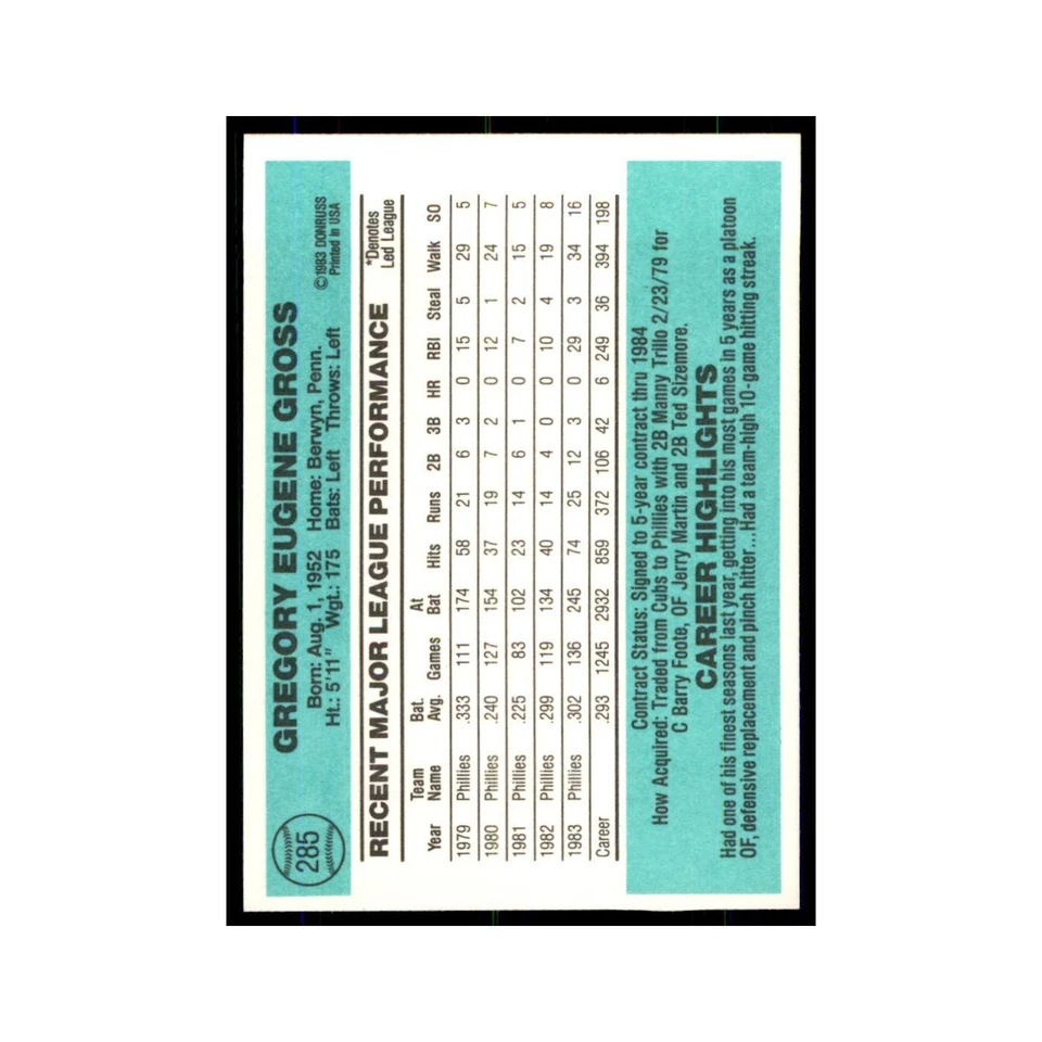 Greg Gross 1984 Donruss #285 Philadelphia Phillies Baseball Card NM - Image 2 of 3