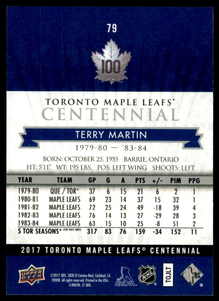 2017-18 Upper Deck Toronto Maple Leafs Centennial Terry Martin #79 - Image 2 of 2