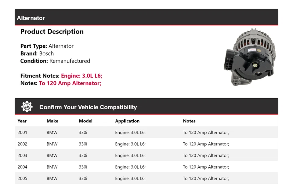 Alternador Bosch BMW 330i 2001-2005 3,0 L L6 (remanufacturado) 2002 2003 2004 Foto 2 de 4