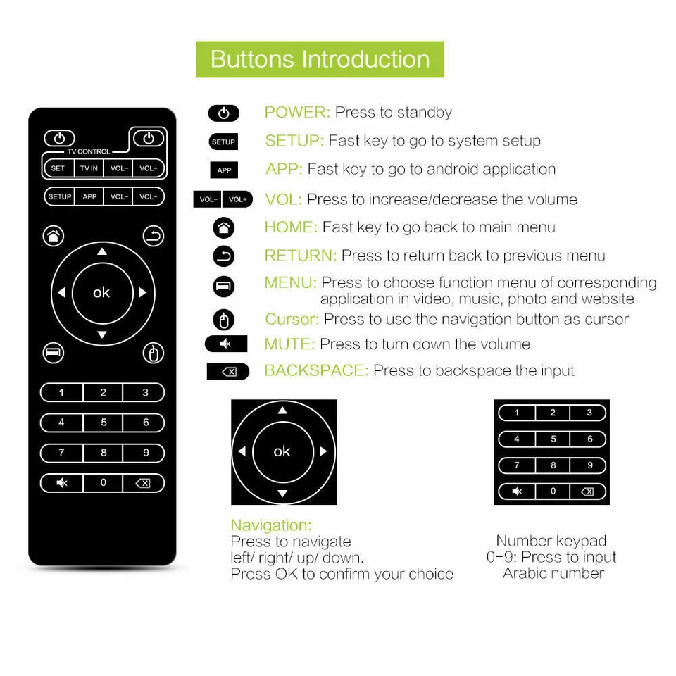 Ersatz Fernbedienung für Android Smart Tv Box MXQ pro 4K X96  M8, T95N T95X - Bild 3 von 4