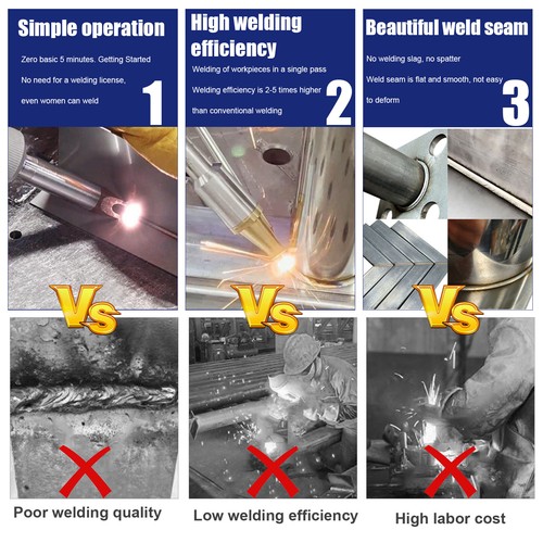 4 IN 1 RECI 1500W Welder Metal Cutting Welding Cleaning Weld Seam Clean Machine - Picture 17 of 20