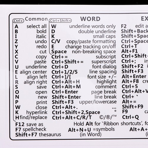 5Pcs Reference Keyboard Shortcut Sticker Adhesive For Windows Laptop Stickers - Afbeelding 4 van 11