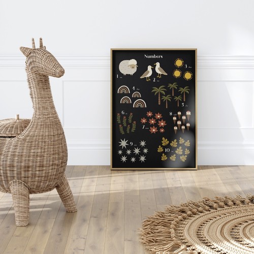 Number Learning Posters Prints Kids Wall Art Nursery Pictures Educational Art - Picture 6 of 6