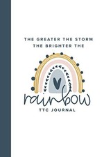 TTC After Loss - Rainbow Baby Fertility Tracker For Concept... by Co, Happy Eden