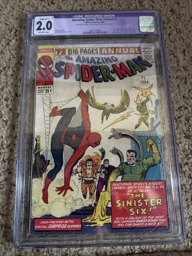 Amazing Spider-Man Annual #1 (1964) CGC 2.0 Restored – 1st Sinister Six!
