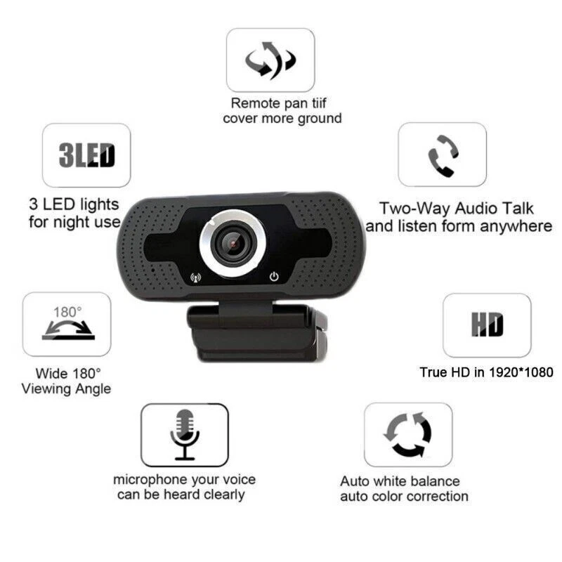 1080P HD USB Webcam Built-in Microphone 2MP Optical Lens CMOS Sensor  Computer Laptop Web Camera for Live Video Chat - China USB PC Camera and  Web Camera 1080P price