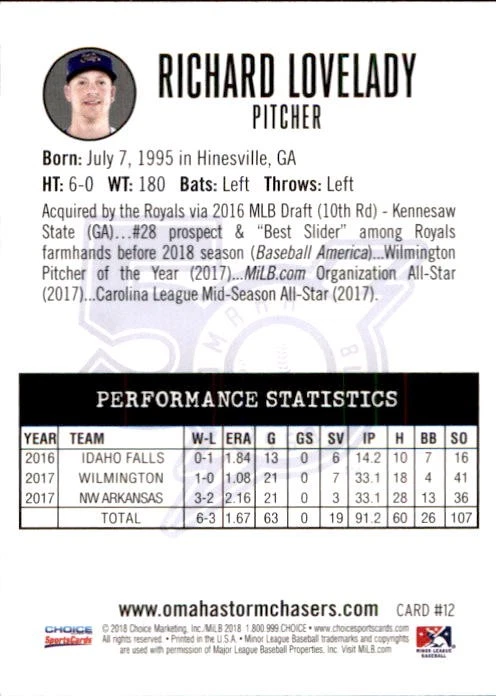 2018 Omaha Storm Chasers Choice #12 Dicky Lovelady Hinesville Georgia GA Card - Image 2 of 2