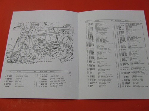 WOW! Vintage & Rare BRONCCO MINIBIKE TX/1 DE LUXE MANUAL 4 PAGE REPRODUCTON - Picture 2 of 2
