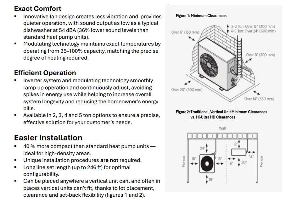 Наружный инверторный тепловой насос Hisense Hi-Ultra 3 тонны, 36 000 БТЕ/ч - Изображение 2 из 4