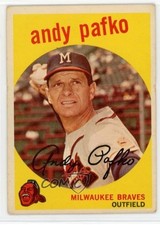 Click to enlarge Andy Pafko