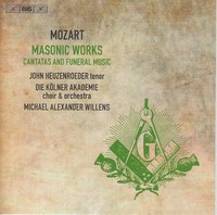 Wolfgang Amadeus Mozart (1756-1791): Wolfgang Amadeus Mozart (175