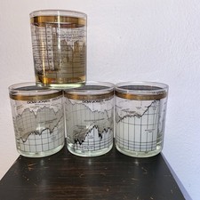 3 Dow Jones Glasses and One London Gold Exchange Glass