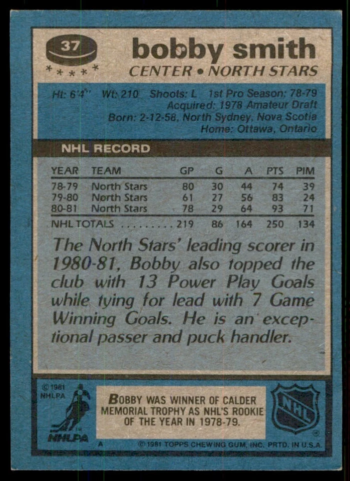 1981-82 Topps Bobby Smith A Hockey Cards #37 - Image 2 of 2