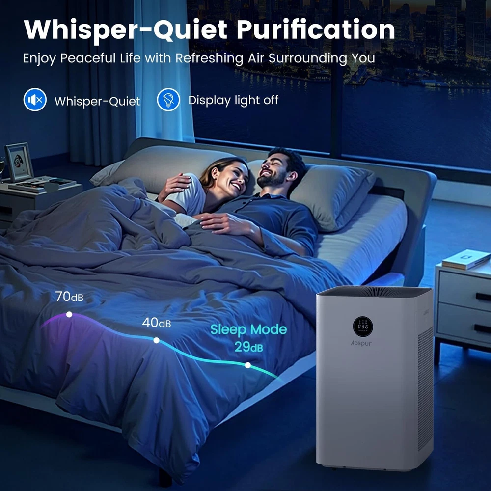 Air Purifier for Large Rooms up to 3532 sq ft, Smart WiFi HEPA Filter with Ad...