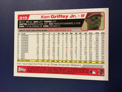 2004 Topps # 510 KEN GRIFFEY JR Cincinnati Reds Baseball Card
