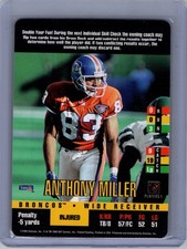 1995 Donruss Red Zone - Anthony Miller