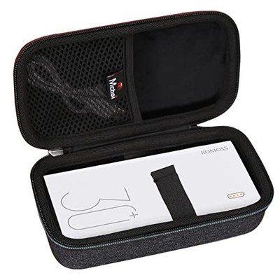 Mchoi Hard Case Suitable for ROMOSS 30000mAh / ROMOSS 40000mAh / 26800mAh 18W 