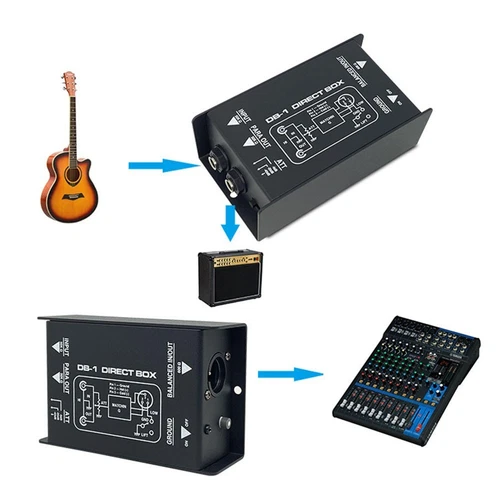 Efficient DI Box with Adjustable Input Attenuation for Optimal Performance - Picture 4 of 12