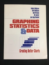 GRAPHING STATISTICS & DATA Creating Better Charts Analysis Guide Business Math