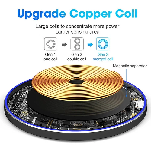 30W Wireless Charger Fast Charging Mat For Samsung Galaxy S24 S23 S22 + Ultra FE - Picture 5 of 17