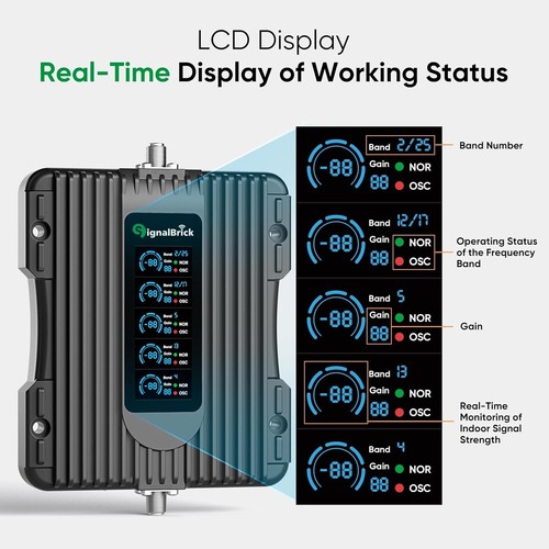 Cell Phone Booster for Home with LCD Display 5G & 4G LTE for All Canadian US - Bild 2 von 6
