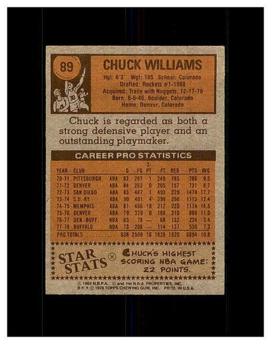 1978-79 TOPPS BASKETBALL CARDS YOU PICK COMPLETE SETS SEE ALL CARDS STARS LOT-2 - Picture 57 of 349