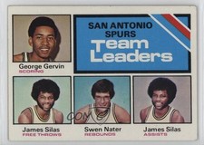 1975-76 Topps Team Leaders George Gervin James Silas Swen Nater #284 HOF 0nr3