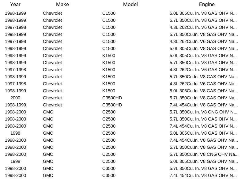 Módulo de bomba de combustible Airtex E3947M para Chevrolet GMC C1500 K1500 C2500 97-00 Foto 4 de 4