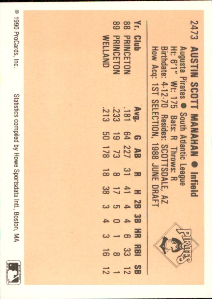 Austin Manahan 1990 ProCards #2473 RC Augusta Pirates *AutographDen* - Image 2 of 2