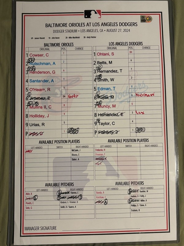 Shohei Ohtani G/U Lineup Card 2024 50/50 2 Hits & Run vs Orioles DODGERS 🔥