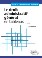 Anne Geoffroy | Le Droit Administratif GéNéRal En Tableaux | Taschenbuch (2025)