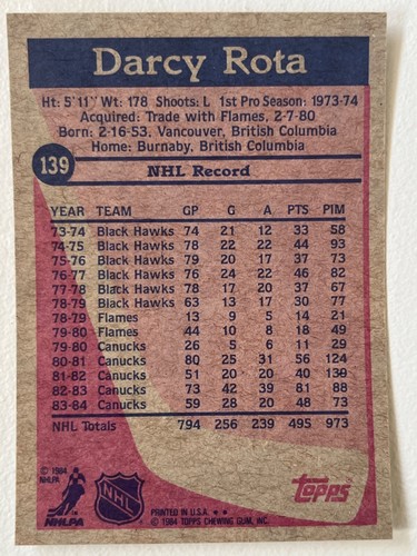 1984-85 Topps Hockey Card Pick From List !! - Picture 261 of 305