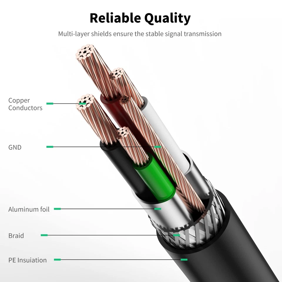 USB Printer Cable 25Ft USB 2.0 Printer Cable Cord Type A-Male to B-Male P - Image 4 of 4