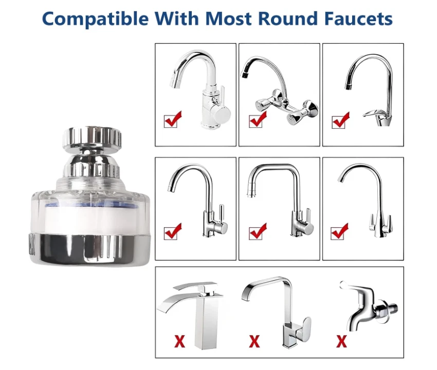 Filtro de agua de fregadero de 21 piezas con juego de elementos de filtro, filtro de grifo de fregadero giratorio 360 ° Foto 4 de 4